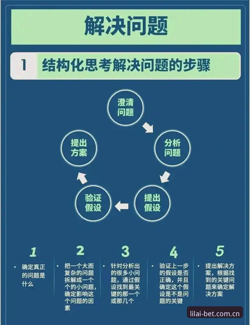利来体育LILAI平台安装失败深度分析：从根源到解决的全流程实战指南